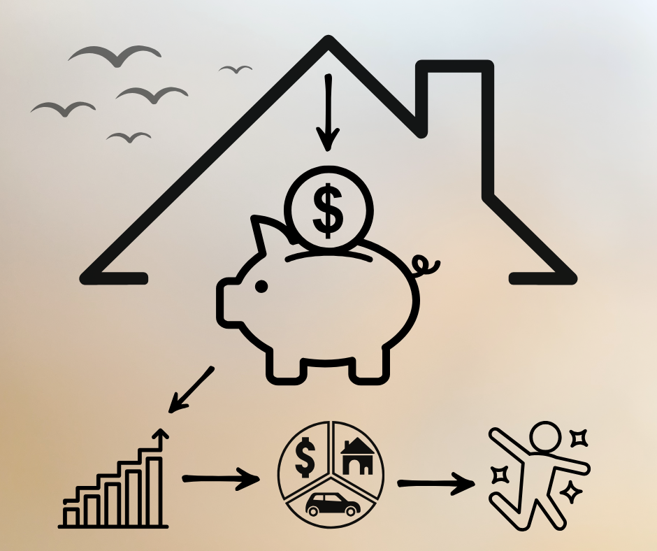 Indexed Universal Life Insurance: Creating a Shell for Strategic Wealth Building